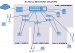 Network.jpg