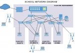 Network_diagram_4.jpg